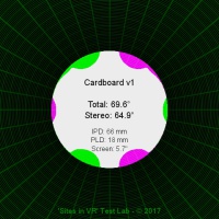 Field of view of the Cardboard v1 (EPATH-334753) viewer.