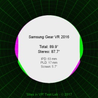 Field of view of the Samsung Gear VR 2016 viewer.